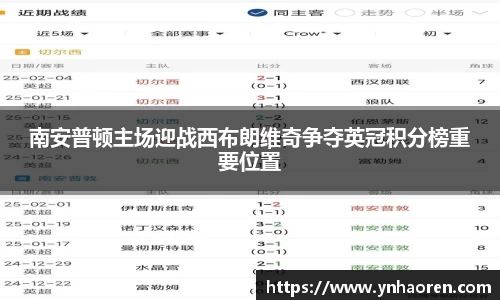 南安普顿主场迎战西布朗维奇争夺英冠积分榜重要位置